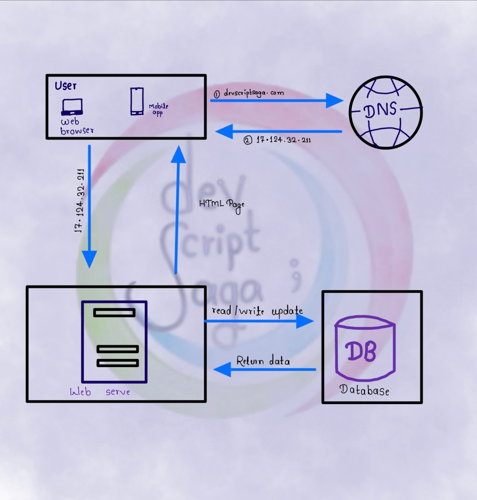 This image has an empty alt attribute; its file name is img_0135-1.jpg